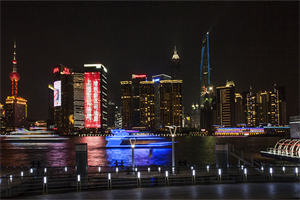 上海服装产业的全球竞争力分析